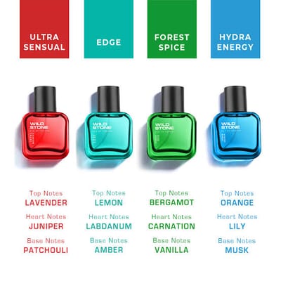 Wild Stone Premium Perfume Combo 4pcs– Edge, Forest Spice, Hydra Energy & Ultra Sensual Long-Lasting Fragrance | Pack of 4 (30ml Each) 30 ml × 4N = 120 ml | Perfect for Gifting_img_2